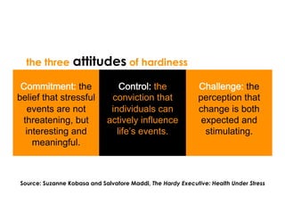 Leading from the Heart