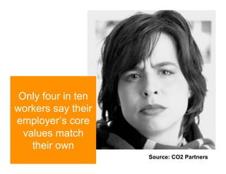 Leading from the Heart