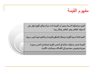 ‫القيمة‬ ‫مفهوم‬
 