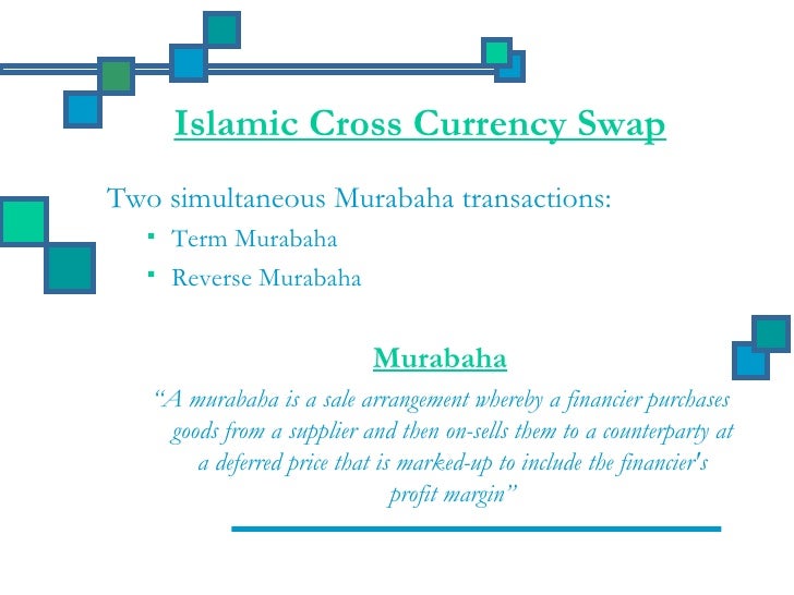 Islamic Derivatives - 