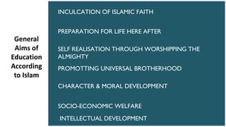 INCULCATION OF ISLAMIC FAITH
SELF REALISATION THROUGH WORSHIPPING THE
ALMIGHTY
PROMOTTING UNIVERSAL BROTHERHOOD
CHARACTER & MORAL DEVELOPMENT
SOCIO-ECONOMIC WELFARE
PREPARATION FOR LIFE HERE AFTER
INTELLECTUAL DEVELOPMENT
General
Aims of
Education
According
to Islam
 