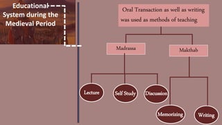 Educational
System during the
Medieval Period
Madrassa Makthab
Lecture Self Study Discussion
Memorizing Writing
Oral Transaction as well as writing
was used as methods of teaching
 
