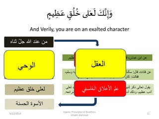 ‫ثناه‬ ّ‫ل‬‫ج‬ ‫هللا‬ ‫عند‬ ‫من‬
‫عظيم‬ ‫قرآن‬
‫القرآن‬ ‫خلقة‬ ‫كان‬
‫عظيم‬ ‫خلق‬ ‫لعلى‬
‫الحسنة‬ ‫األسوة‬
‫وسلم‬ ‫عليه‬ ‫هللا‬ ‫صلى‬ ‫محمد‬ ‫لنبيه‬ ‫ذكر‬ ‫تعالى‬ ‫يقول‬:‫مح‬ ‫يا‬ ‫وإنك‬‫لعلى‬ ‫مد‬
‫وشرائ‬ ‫اإلسالم‬ ‫وهو‬ ،‫به‬ ‫هللا‬ ‫ّبه‬‫د‬‫أ‬ ‫الذي‬ ‫القرآن‬ ‫أدب‬ ‫وذلك‬ ،‫عظيم‬ ‫أدب‬‫عه‬.
‫قال‬ ،‫قتادة‬ ‫عن‬:‫ع‬ ‫هللا‬ ‫صلى‬ ‫هللا‬ ‫رسول‬ ‫ق‬ُ‫ل‬ُ‫خ‬ ‫عن‬ ‫عائشة‬ ُ‫سألت‬،‫وسلم‬ ‫ليه‬
‫فقالت‬:‫تقول‬ ،‫القرآن‬ ‫خلقه‬ ‫كان‬:‫القرآن‬ ‫في‬ ‫هو‬ ‫كما‬
‫قوله‬ ،‫عباس‬ ‫ابن‬ ‫عن‬( :ٍ‫يم‬ِ‫ظ‬َ‫ع‬ ٍ‫ق‬ُ‫ل‬ُ‫خ‬ ‫لى‬َ‫ع‬َ‫ل‬ َ‫ك‬َّ‫ن‬ِ‫إ‬ َ‫و‬)‫يقول‬:‫عظيم‬ ‫دين‬.
6/22/2014 11
Islamic Priniciples of Bioethics
Ghiath Alahmad
ٍ‫يم‬ ِ‫ظ‬َ‫ع‬ ٍ‫ق‬
ُ
‫ل‬
ُ
‫خ‬‫لى‬َ‫ع‬
َ
‫ل‬ َ‫ك‬َّ‫ن‬ِ‫إ‬َ‫و‬
And Verily, you are on an exalted character
‫يين‬ّ‫الـد‬ ‫خالق‬‫أ‬‫ل‬‫ا‬ ‫عمل‬
‫الوحي‬
‫سفي‬‫لـفل‬‫ا‬ ‫خالق‬‫أ‬‫ل‬‫ا‬ ‫عمل‬
‫العقل‬
 
