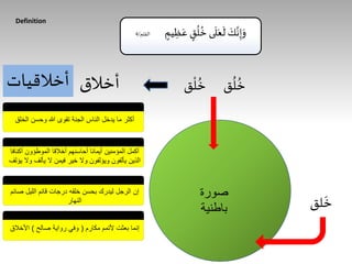 Definition
‫ق‬
ُ
‫ل‬
ُ
‫خ‬‫ق‬
ْ
‫ل‬
ُ
‫خ‬
َ‫ع‬ ٍ‫ق‬
ُ
‫ل‬
ُ
‫خ‬ ‫ى‬
َ
‫ل‬َ‫ع‬
َ
‫ل‬ َ‫ك‬َّ‫ن‬ِ‫إ‬َ‫و‬ٍ‫يم‬ ِ‫ظ‬‫القلم‬/4
‫أخالق‬‫أخالقيات‬
‫الطبع‬
‫السجية‬
‫ظاهرية‬ ‫صورة‬
‫صورة‬
‫باطنية‬
‫الخلق‬ ‫وحسن‬ ‫هللا‬ ‫تقوى‬ ‫الجنة‬ ‫الناس‬ ‫يدخل‬ ‫ما‬ ‫أكثر‬
‫أكنافا‬ ‫الموطؤون‬ ‫أخالقا‬ ‫أحاسنهم‬ ‫أيمانا‬ ‫المؤمنين‬ ‫أكمل‬
‫يؤل‬ ‫وال‬ ‫يألف‬ ‫ال‬ ‫فيمن‬ ‫خير‬ ‫وال‬ ‫ويؤلفون‬ ‫يألفون‬ ‫الذين‬‫ف‬
‫صائم‬ ‫الليل‬ ‫قائم‬ ‫درجات‬ ‫خلقه‬ ‫بحسن‬ ‫ليدرك‬ ‫الرجل‬ ‫إن‬
‫النهار‬
‫مكارم‬ ‫ألتمم‬ ‫بعثت‬ ‫إنما‬(‫صالح‬ ‫رواية‬ ‫وفي‬)‫األخالق‬
‫لق‬
َ
‫خ‬
 