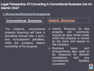 1. Structuring Business Arrangements
Islamic Business
 For instance, conventional
property financing will have a
prevailing interest rate, a term,
and non-payment penalties,
while the company retains
ownership of the property.
 Islamic financing for that
property will commonly
require an ijara model under
which the property is owned
by the bank and leased to
the company.
 Business loans and
arrangements also need to
be measured for Shariah
compliance, and any
conventional facilities
converted.
Conventional Business
 