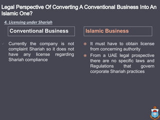  Currently the company is not
complaint Shariah so it does not
have any license regarding
Shariah compliance
 It must have to obtain license
from concerning authority
 From a UAE legal prospective
there are no specific laws and
Regulations that govern
corporate Shariah practices
Conventional Business Islamic Business
4. Licensing under Shariah
 