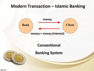 Modern Transaction – Islamic Banking
Bank Client
money
money + money (interest)
Conventional
Banking System
 