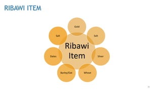 26
RIBAWI ITEM
Ribawi
Item
Gold
Salt
Silver
Wheat
Barley/Oat
Dates
Salt
 