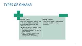 31
TYPES OF GHARAR
Gharar Yasir
•This type of gharar is tolerate and
will not invalidate a contract.
•Gharar yasir may include the
following cases:
•The uncertainty is slight or trival
•Contract is unilateral or
charitable (al tabarru’at) such as
gift or bequest
•There is a public need for the
transaction or contract
(consideration of maslahah)
Gharar Fahish
•This type of gharar is not tolerate
and may result in contract
voidability
 