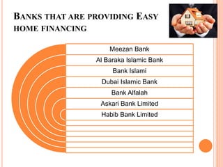 BANKS THAT ARE PROVIDING EASY
HOME FINANCING
Meezan Bank
Al Baraka Islamic Bank
Bank Islami
Dubai Islamic Bank
Bank Alfalah
Askari Bank Limited
Habib Bank Limited
 