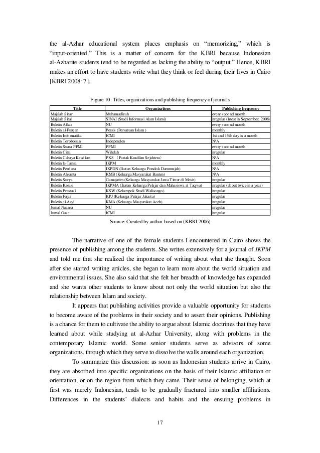 Islamic Higher Education In Contemporary Indonesia - 