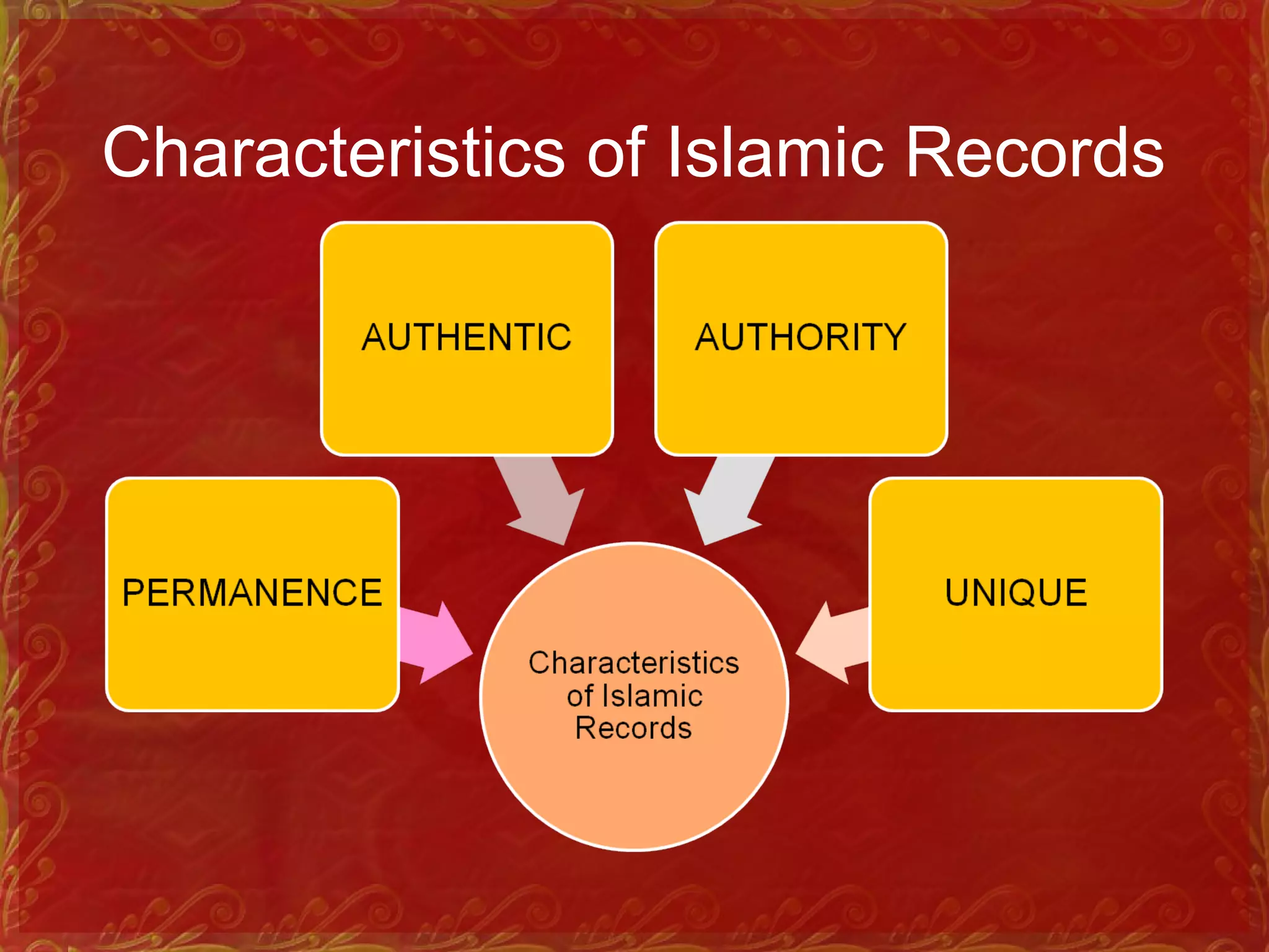 Characteristics of Islamic Records
 