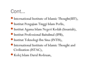 Cont…
International Institute of Islamic Thought(IIIT),
Institut Pengajian Tinggi Islam Perlis,
Institut Agama Islam Negeri Kedah (Insaniah),
Institut Professional Baitulmal (IPB),
Institut Teknologi Ibn Sina (INTIS),
International Institute of Islamic Thought and
Civilization (ISTAC),
Kolej Islam Darul Redzuan,
•23
 