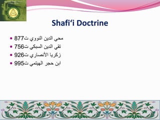 Shafi‘i Doctrine
 ‫ت‬ ‫النووي‬ ‫الدين‬ ‫محي‬877
 ‫ت‬ ‫السبكي‬ ‫الدين‬ ‫تقي‬756
 ‫ت‬ ‫األنصاري‬ ‫زكريا‬926
 ‫ت‬ ‫الهيتمي‬ ‫حجر‬ ‫ابن‬995
 