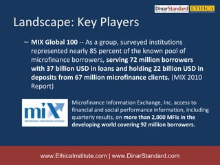Landscape: Key Players
 – MIX Global 100 -- As a group, surveyed institutions
   represented nearly 85 percent of the known pool of
   microfinance borrowers, serving 72 million borrowers
   with 37 billion USD in loans and holding 22 billion USD in
   deposits from 67 million microfinance clients. (MIX 2010
   Report)

                Microfinance Information Exchange, Inc. access to
                financial and social performance information, including
                quarterly results, on more than 2,000 MFIs in the
                developing world covering 92 million borrowers.




      www.EthicaInstitute.com | www.DinarStandard.com
 