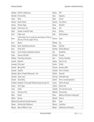 Islamic Names | DOCX