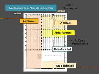 LA PLANTA DE LA MEZQUITA: EVOLUCIÓN Y AMPLIACIONES El edificio actual es producto de una mezquita inicial levantada por Abderramán I sobre la basílica cristiana de San Vicente, utilizando sus materiales constructivos. Posteriormente fue ampliada por Abderramán II y Almanzor. Mihrab Quibla 