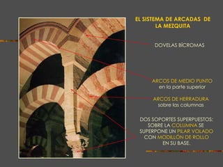EL SISTEMA DE ARCADAS  DE LA MEZQUITA ARCOS DE HERRADURA sobre las columnas DOS SOPORTES SUPERPUESTOS: SOBRE LA  COLUMNA  SE  SUPERPONE UN  PILAR VOLADO CON  MODILLÓN DE ROLLO EN SU BASE. DOVELAS BÍCROMAS ARCOS DE MEDIO PUNTO en la parte superior 