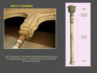 ARCO Y COLUMNA LAS ESTILIZADAS COLUMNAS NAZARÍES ESTÁN REALIZADAS EN MÁRMOL BLANCO Y CORONADAS CON MÚLTIPLES TIPOS DE CAPITELES 