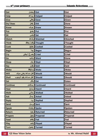 Islamic selections for primary five (second term) by mr. ahmed nabil