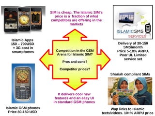 Shariah compliant SIMs
Islamic GSM phones
Price 80-150 USD
Islamic Apps
150 – 700USD
+ 3G cost in
smartphones
Delivery of 30-150
SMS/month
Price 5-10% ARPU.
Poor UI. Limited
service set
Wap links to Islamic
texts/videos. 10+% ARPU price
SIM is cheap. The Islamic SIM's
price is a fraction of what
competitors are offering in the
markets
Competition in the GSM
Arena for Islamic SIM?
Pros and cons?
Competitor prices?
It delivers cool new
features and an easy UI
in standard GSM phones
 