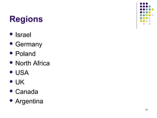 Regions
 Israel

 Germany

 Poland

 North    Africa
 USA

 UK

 Canada

 Argentina
                    14
 
