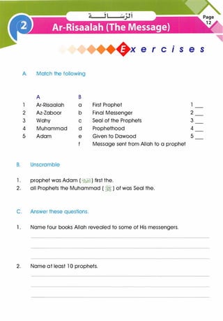 +x e r cis e s
A. Match the following
A
1 Ar-Risaalah
2 Az-Zaboor
3 Wahy
4 Muhammad
5 Adam
B. Unscramble
B
a
b
c
d
e
f
First Prophet
Final Messenger
Seal of the Prophets
Prophethood
Given to Dawood
Message sent from Allah to a prophet
1. prophet was Adam ( � ) first the.
2. all Prophets the Muhammad ( �) of was Seal the.
C. Answer these questions.
1 . Name four books Allah revealed to some of His messengers.
2. Name at least 10 prophets.
2
3
4
5
 