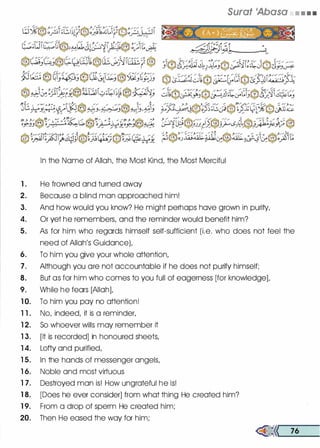Surat 'Abasa • • • •
In the Nome of Allah, the Most Kind, the Most Merciful
1 . He frowned and turned away
2. Because a blind man approached him!
3. And how would you know? He might perhaps hove grown in purity,
4. Or yet he remembers, and the reminder would benefit him?
5. As for him who regards himself self-sufficient (i.e. who does not feel the
need of Allah's Guidance),
6. To him you give your whole attention,
7. Although you ore not accountable if he does not purify himself;
8. But as for him who comes to you full of eagerness [for knowledge],
9. While he fears [Allah],
1 0. To him you pay no attention!
1 1 . No, indeed, it is a reminder,
1 2. So whoever wills may remember it
1 3. [It is recorded] in honoured sheets,
1 4. Lofty and purified,
1 5. In the hands of messenger angels,
1 6. Noble and most virtuous
1 7. Destroyed man is! How ungrateful he is!
1 8. [Does he ever consider] from what thing He created him?
1 9. From a drop of sperm He created him;
20. Then He eased the way for him;
�<< 76
 