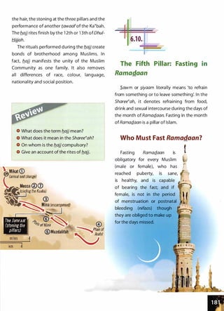 the hair, the stoning at the three pillars and the
performance of another tawaafof the Ka�bah.
The b_ajj rites finish by the 1 2th or 1 3th ofDhu/­
Hijjah.
The rituals performed during the b_ajj create
bonds of brotherhood among Muslims. In
fact, b_ajj manifests the unity of the Muslim
Community as one family. It also removes
all differences of race, colour, language,
nationality and social position.
What does the term b_ajj mean?
What does it mean in the Sharee�ah?
On whom is the b_ajj compulsory?
Give an account of the rites of b_ajj.
-- -
The Jamraat
(stoning the
pillars)
--- - --- __j
6.10. 1!
IJ "'--'"�--�
r
The Fifth Pillar: Fasting in
Ramadaan
S_awm or �iyaam literally means 'to refrain
from something or to leave something'. In the
Sharee�ah, it denotes refraining from food,
drink and sexual intercourse during the days of
the month of RamaQ_aan. Fasting in the month
of RamaQ_aan is a pillar of Islam.
Who Must Fast Ramadaan?
f
Fasting RamaQ_aan is l
obligatory for every Muslim
(male or female), who has
reached puberty, is sane,
is healthy, and is capable
of bearing the fast; and if
female, is not in the period
of menstruation or postnatal
bleeding (nifaas) though
they are obliged to make up
for the days missed.
 
