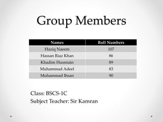 Group Members
Class: BSCS-1C
Subject Teacher: Sir Kamran
Names Roll Numbers
Haziq Naeem 107
Hassan Riaz Khan 86
Khadim Hussnain 89
Muhammad Adeel 83
Muhammad Ihsan 90
 