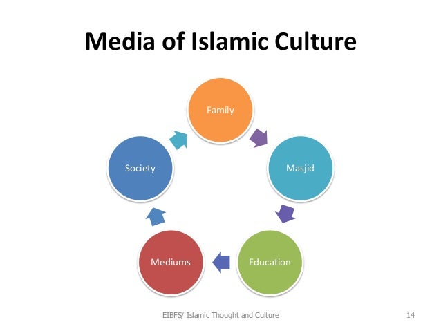 islam culture Histories and cultures of muslim societies this program focuses on the histories , literatures, philosophy, religious thought, and legal institutions of muslim. islam culture Histories and cultures of muslim societies this program focuses on the histories , literatures, philosophy, religious thought, and legal institutions of muslim.