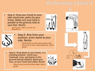 Performing a Salat Steps 7-9………………………………………………………………………..6