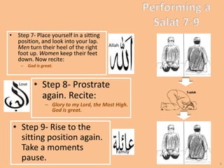 Performing a Salat Steps 10-12……………………………………….……………...…………..7
