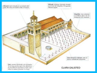 Prohibit veure vi. Dejuni durant ramada: novè mes del calendari lunar. En aquest temps els musulmans no poden veure, ni menjar, ni fumar, ni tenir relacions sexuals. CLARA GALISTEO 