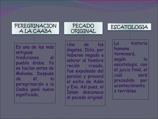 Es una de las más antiguas tradiciones el pueblo árabe. Ya se hacían antes de Mahoma. Después de él, la peregrinación a la Caaba ganó nuevo significado.  Uno de los ángeles, Iblis, por haberse negado a adorar al hombre recién creado, fue expulsado del paraíso y provocó el exilio de Adán y Eva. Así pues, el Islam desconoce el pecado original.  La historia humana terminará, según la escatología, con el juicio final, el cual será precedido por acontecimientos terribles. PEREGRINACION A LA CAABA PECADO ORIGINAL ESCATOLOGIA 
