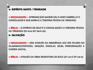 4- ESPÍRITO SANTO / TRINDADE
● MUÇULMANOS – AFIRMAM QUE MAOMÉ (OU O ANJO GABRIEL) É O
CONSOLADOR E QUE MARIA É A TERCEIRA PESSOA DA TRINDADE.
● BÍBLIA – O ESPÍRITO DE DEUS É O CONSOLADOR E A TERCEIRA PESSOA
DA TRINDADE (JO-14:16; MT-28:19-20).
5- SALVAÇÃO
● MUÇULMANOS – VEM ATRAVÉS DA OBEDIÊNCIA AOS SEIS PILARES DO
ISLAMISMO(CONFISSÃO, ORAÇÃO, ESMOLAS, JEJUM, PEREGRINAÇÃO E
GUERRA SANTA).
● BÍBLIA – ATRAVÉS DA OBRA REDENTORA DE JESUS (AT-4:12 E EF-2:8-9).
 