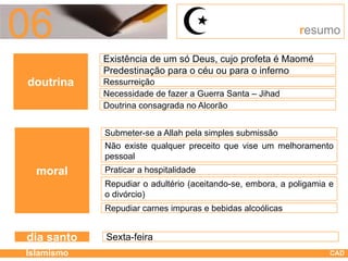 Islamismo Cad