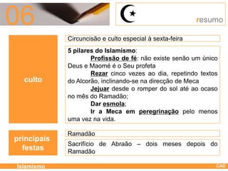 Islamismo Cad