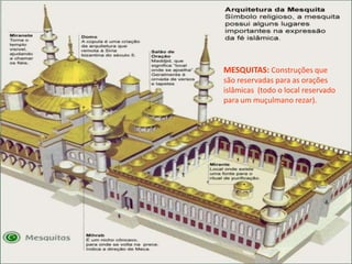 MESQUITAS: Construções que
são reservadas para as orações
islâmicas (todo o local reservado
para um muçulmano rezar).
 
