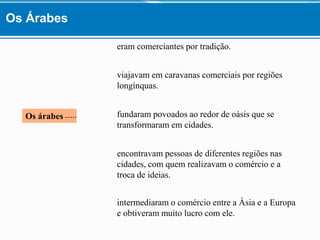 eram comerciantes por tradição.
Os árabes
viajavam em caravanas comerciais por regiões
longínquas.
fundaram povoados ao redor de oásis que se
transformaram em cidades.
encontravam pessoas de diferentes regiões nas
cidades, com quem realizavam o comércio e a
troca de ideias.
intermediaram o comércio entre a Ásia e a Europa
e obtiveram muito lucro com ele.
…...
Os Árabes
 