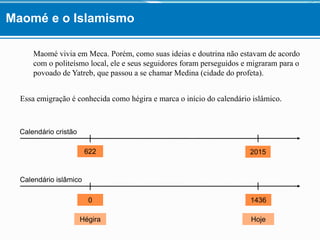 Maomé vivia em Meca. Porém, como suas ideias e doutrina não estavam de acordo
com o politeísmo local, ele e seus seguidores foram perseguidos e migraram para o
povoado de Yatreb, que passou a se chamar Medina (cidade do profeta).
Calendário cristão
Calendário islâmico
Hégira
0
622
1436
2015
Hoje
Essa emigração é conhecida como hégira e marca o início do calendário islâmico.
Maomé e o Islamismo
 