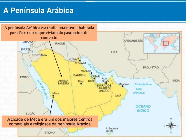 Islamismo Resumo