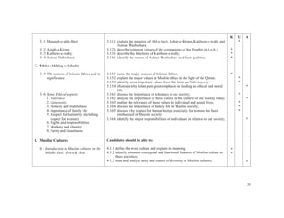 K   U   A
   3.11 Manaqib-e-ahle-Bayt                     3.11.1 explain the meaning of Ahl-e-bayt, Ashab-e-Kiram, Katibeen-e-wahy and                *
                                                       Ashrae Musbashara;
   3.12 Ashab-e-Kiram                           3.12.1 describe common virtues of the companions of the Prophet (p.b.u.h.);             *
   3.13 Katibeen-e-wahy                         3.13.1 describe the functions of Katibeen-e-wahy;                                       *
   3.14 Ashrae Mubashara                        3.14.1 identify the names of Ashrae Musbashara and their qualities;                     *

C. Ethics (Akhlaq-o-Adaab)

   3.15 The sources of Islamic Ethics and its   3.15.1 name the major sources of Islamic Ethics;                                        *
        significance                            3.15.2 explain the major values in Muslim ethics in the light of the Quran;                 *
                                                3.15.3 identify some important values from the Sirat-un-Nabi (s.a.s.);                      *
                                                3.15.4 illustrate why Islam puts great emphasis on leading an ethical and moral                 *
                                                       life;
   3.16 Some Ethical aspects                    3.16.1 discuss the importance of tolerance in our society;                                  *
        1. Tolerance                            3.16.2 analyse the importance of these values in the context of our society today;              *
        2. Generosity                           3.16.3 outline the relevance of these values in individual and social lives;                *
        3. Honesty and truthfulness             3.16.4 discuss the importance of family life in Muslim society;                             *
        4. Importance of family life            3.16.5 discuss why respect for human beings especially for women has been                   *
        5. Respect for humanity (including             emphasised in Muslim society;
           respect for women)                   3.16.6 identify the major responsibilities of individuals in relation to our society;           *
        6. Rights and responsibilities
        7. Modesty and chastity
        8. Purity and cleanliness

4. Muslim Cultures                              Candidates should be able to:

   4.1 Introduction to Muslim cultures in the   4.1.1 define the word culture and explain its meaning;                                  *
       Middle East, Africa & Asia               4.1.2 identify common conceptual and functional features of Muslim culture in           *
                                                      these societies;
                                                4.1.3 state and analyse unity and causes of diversity in Muslim cultures;                       *




                                                                                                                                                20
 