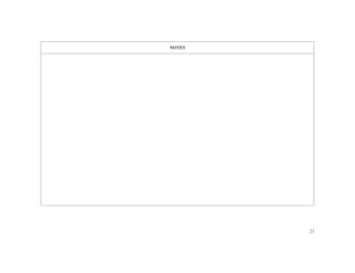 NOTES




        21
 