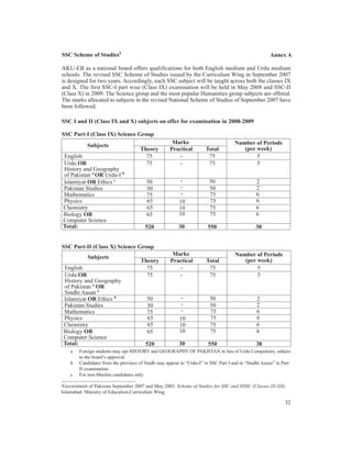SSC Scheme of Studies5                                                                               Annex A

AKU-EB as a national board offers qualifications for both English medium and Urdu medium
schools. The revised SSC Scheme of Studies issued by the Curriculum Wing in September 2007
is designed for two years. Accordingly, each SSC subject will be taught across both the classes IX
and X. The first SSC-I part wise (Class IX) examination will be held in May 2008 and SSC-II
(Class X) in 2009. The Science group and the most popular Humanities group subjects are offered.
The marks allocated to subjects in the revised National Scheme of Studies of September 2007 have
been followed.

SSC I and II (Class IX and X) subjects on offer for examination in 2008-2009

SSC Part-I (Class IX) Science Group
                                                     Marks                          Number of Periods
            Subjects
                                      Theory        Practical         Total            (per week)
English                                 75             -               75                   5
Urdu OR                                 75             -               75                   5
History and Geography
of Pakistan a OR Urdu-I b
Islamiyat OR Ethics c                    50               -             50                     2
Pakistan Studies                         50               -             50                     2
Mathematics                              75               -             75                     6
Physics                                  65              10             75                     6
Chemistry                                65              10             75                     6
Biology OR                               65              10             75                     6
Computer Science
Total:                                  520             30             550                    38


SSC Part-II (Class X) Science Group
                                                     Marks                          Number of Periods
            Subjects
                                      Theory        Practical         Total            (per week)
 English                                75             -               75                   5
 Urdu OR                                75             -               75                   5
 History and Geography
 of Pakistan a OR
 Sindhi Aasan a
 Islamiyat OR Ethics b                   50               -             50                     2
 Pakistan Studies                        50               -             50                     2
 Mathematics                             75               -             75                     6
 Physics                                 65              10             75                     6
 Chemistry                               65              10             75                     6
 Biology OR                              65              10             75                     6
 Computer Science
 Total:                                 520              30            550                     38
    a   Foreign students may opt HISTORY and GEOGRAPHY OF PAKISTAN in lieu of Urdu Compulsory, subject
        to the board’s approval.
    b   Candidates from the province of Sindh may appear in “Urdu-I” in SSC Part I and in “Sindhi Aasan” in Part
        II examination.
    c   For non-Muslim candidates only.

³Government of Pakistan September 2007 and May 2003. Scheme of Studies for SSC and HSSC (Classes IX-XII),
Islamabad: Ministry of Education,Curriculum Wing.

                                                                                                             32
 