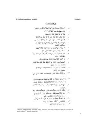 Text of twentyselected ahadith6                                                                     Annex B




  6
  Ministry of Education (Curriculum Wing), National Curriculum Islamiyat (1996) for Classes IX-X,
  Government of Pakistan, Islamabad.
                                                                                                          34
 