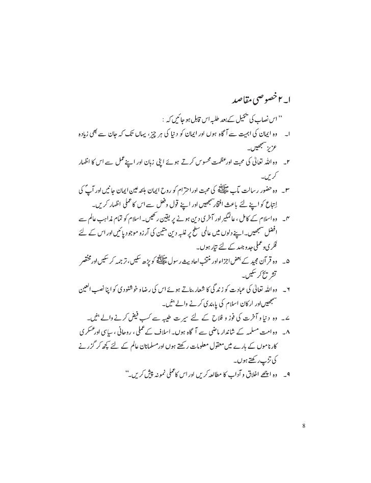 essay in islam in urdu