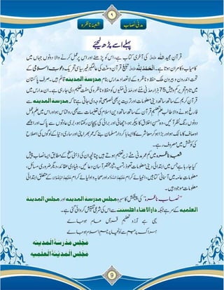 Islam ki Bunyadi Batain (Part-02)