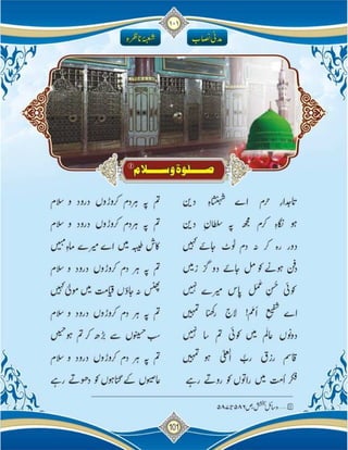 Islam ki Bunyadi Batain (Part-02)