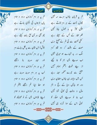 Islam ki Bunyadi Batain (Part-02)